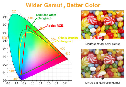 LeciRoba 207X (with chip) for HP W2210X W2211X W2212X W2213X W2210A W2211A W2212A W2213A 207X 207A toner for HP Color Laserjet Pro MFP-M283fdw MFP-M283fdn MFP-M282nw M255dw M255nw printer (5-pack)