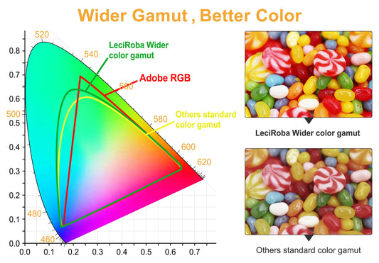 LeciRoba 207X (with chip) for HP W2210X W2211X W2212X W2213X W2210A W2211A W2212A W2213A 207X 207A toner for HP Color Laserjet Pro MFP-M283fdw MFP-M283fdn MFP-M282nw M255dw M255nw printer (5-pack)