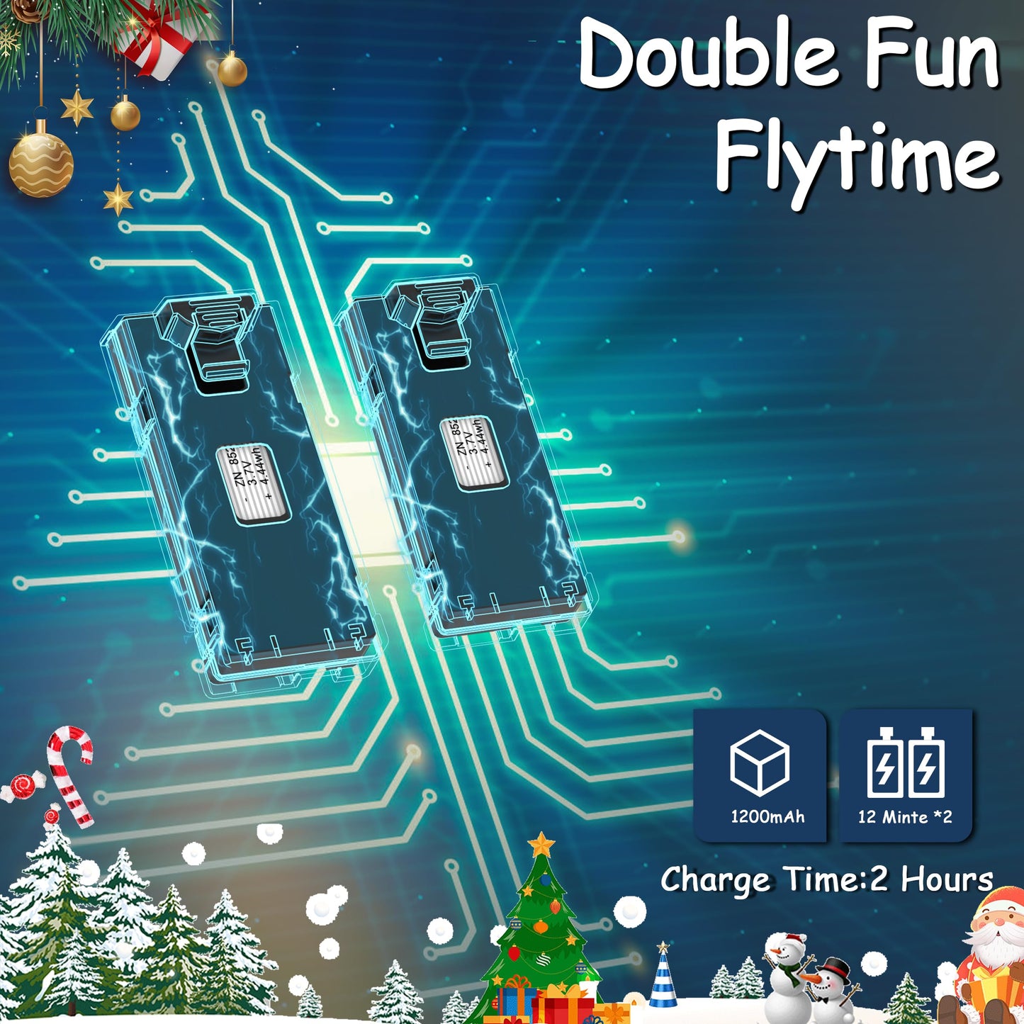 Wipkviey T28 Drone with Camera for Beginners, Foldable Quadcopter for Adults, FPV RC Drones with 3D Flips/Altitude Hold/Gesture Selfie/Waypoint Flight, Gifts for Kids Boys/Girls, 2 Batteries