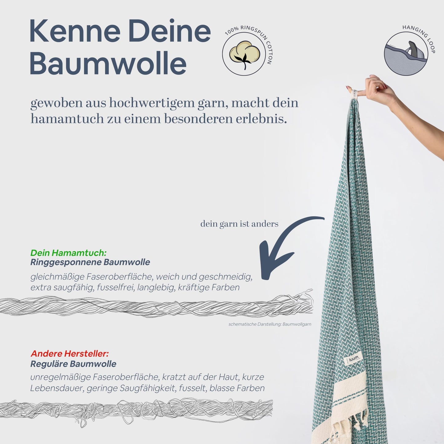 Luum® beach towel large 90x200 Hammam towel sauna towel bath towel hand towel yoga towel shower towel beach towel sauna towel travel towel Turkish towels, women men, 100% cotton, petrol