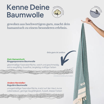 Luum® beach towel large 90x200 Hammam towel sauna towel bath towel hand towel yoga towel shower towel beach towel sauna towel travel towel Turkish towels, women men, 100% cotton, petrol