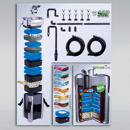 JBL CristalProfi e902 greenline external filter for aquariums