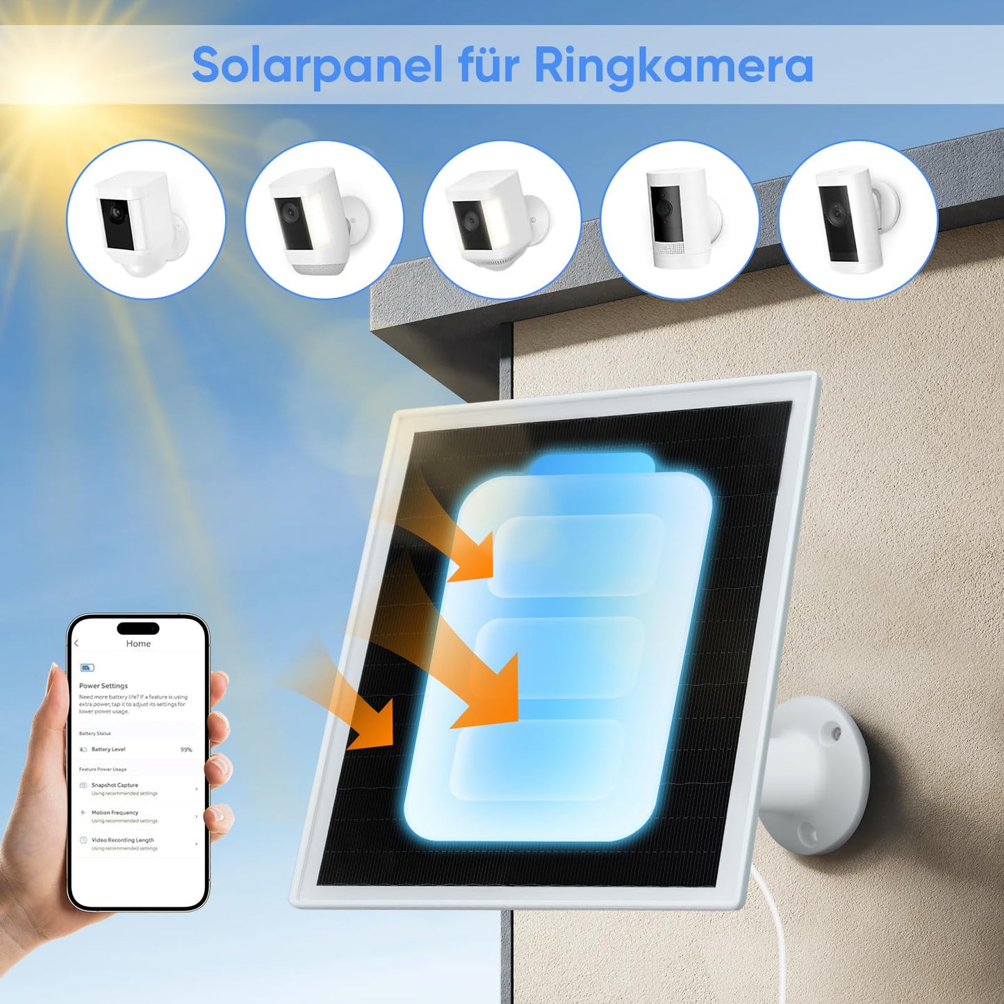 6W Solar Panel for Ring Camera, Surveillance Camera Solar Panel with 360° Adjustable, IP66 Waterproof, Monocrystalline Solar Panel with 9.8 Cable for Outdoor, 2 Pack