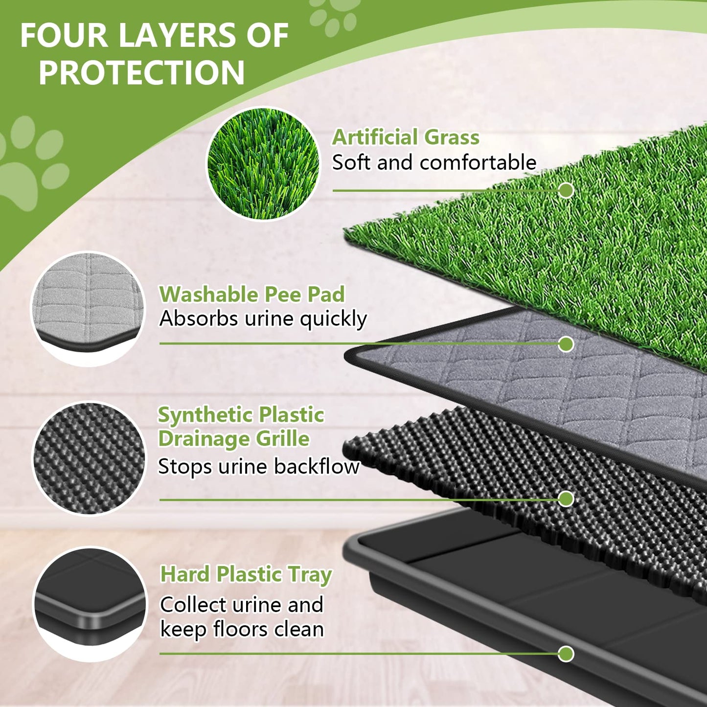 GoldOuya 60 x 90 cm dog grass pad with tray for indoor and outdoor use, great for large dog potty training is a complete potty system. Grass potty pads for dogs with tray are reusable.