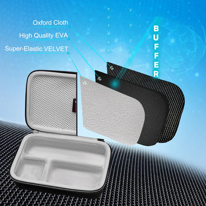 XANAD Eva travel bag for Sony ZV-1 ZV-1II 2 camera with vlogger accessory kit tripod and microphone - travel protection carrying case