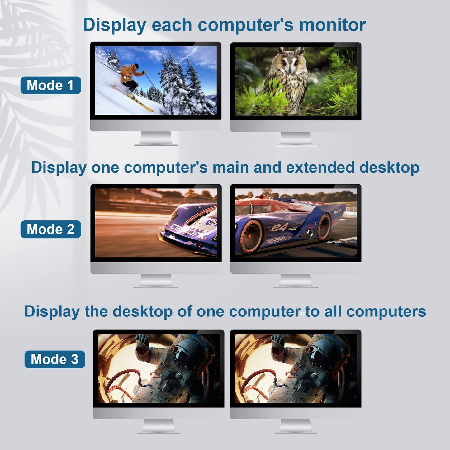 Yeemie Pro 4 Port 4K@60Hz Dual Monitor DisplayPort KVM Switch allows 4 PCs to share 1 set of keyboard, mouse, and 2 monitors with toggle switch, remote control, black.