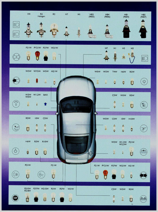 BLUETECH 140 pcs SET Car Bulb Auto Lamp Bulbs LONGLIFE. SPECIAL OFFER. Savings set for car workshop or hobbyist.