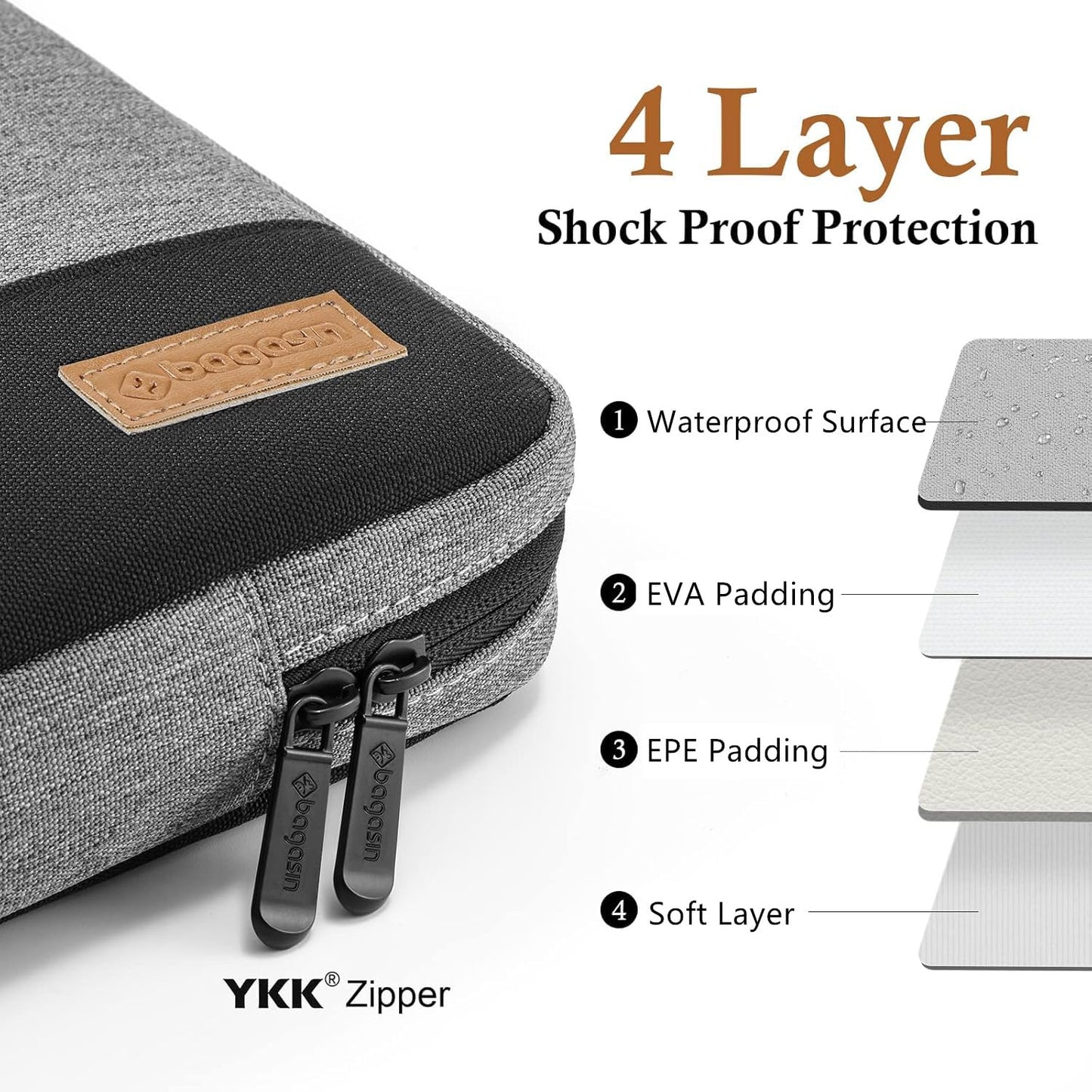 Bagasin Laptop Sleeve Case, 15 15.6 16 Inch TSA Laptop Bag Protective Cover Waterproof with 4-layer Protection, Computer Carrying Case for MacBook, HP, Dell, Lenovo, Asus Notebook