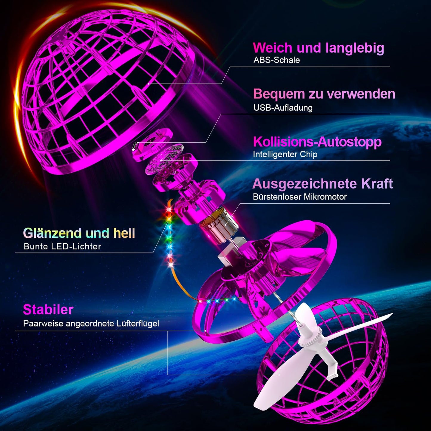 Ivtivfu Flying Ball (Pink), Flying Spinner, Magic Hover Ball, LED UFO Ball Toys, Boomerang, Toy Drone for Kids 6, 8, 10, 12 years old.
