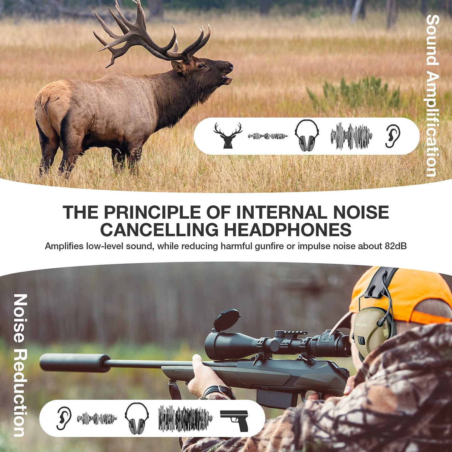 awesafe GF01L Hearing Protection for Shooting Range Electronic Hearing Protection for Impact Sport, Hearing Protection, Ideal for Shooters and Hunting Black, NRR 24dB [Comes with Travel Storage Carrying Case]