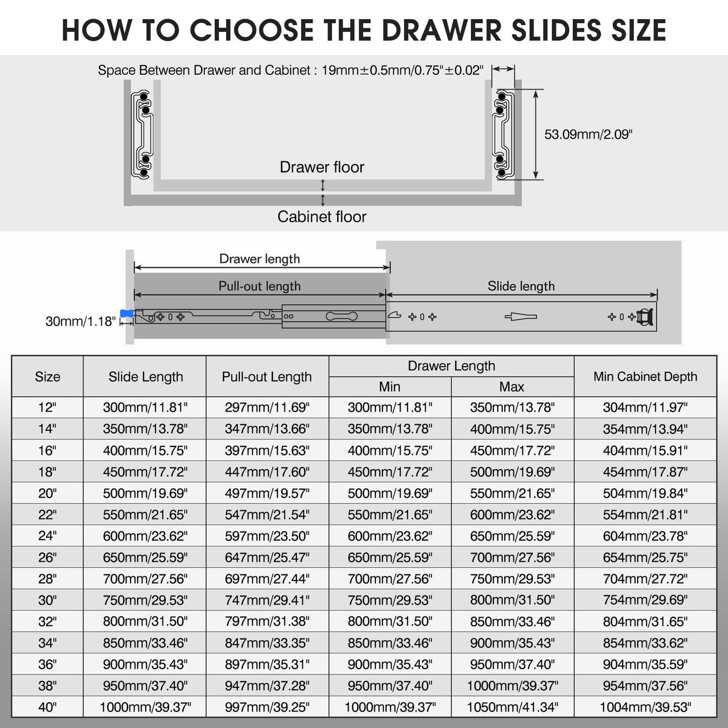 SHUHANG Heavy Duty Drawer Slides Full Extension 400mm with Lock, Ball Bearing Drawer Runners, 120KG Load Capacity, Side Mount, 1 Pair (2 Pieces)