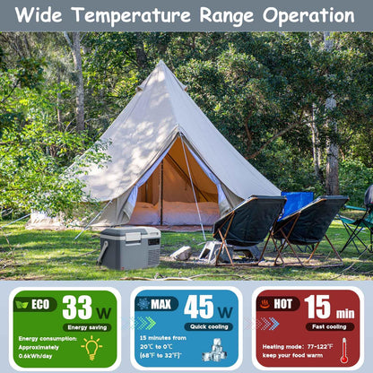 Alpicool LGMP8 8L compressor cooler 12v mini fridge electric camping freezer portable for car, truck, boat, RV with USB port, -20℃-20℃, rechargeable (battery not included)