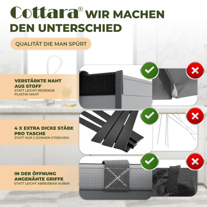 COTTARA® Waste Separation System 3-way Plastic, Glass, Paper | Stable Base with 4 Stabilizers | Ideal for separating waste, collecting deposit bottles, recycling bins, and paper collection | Gray