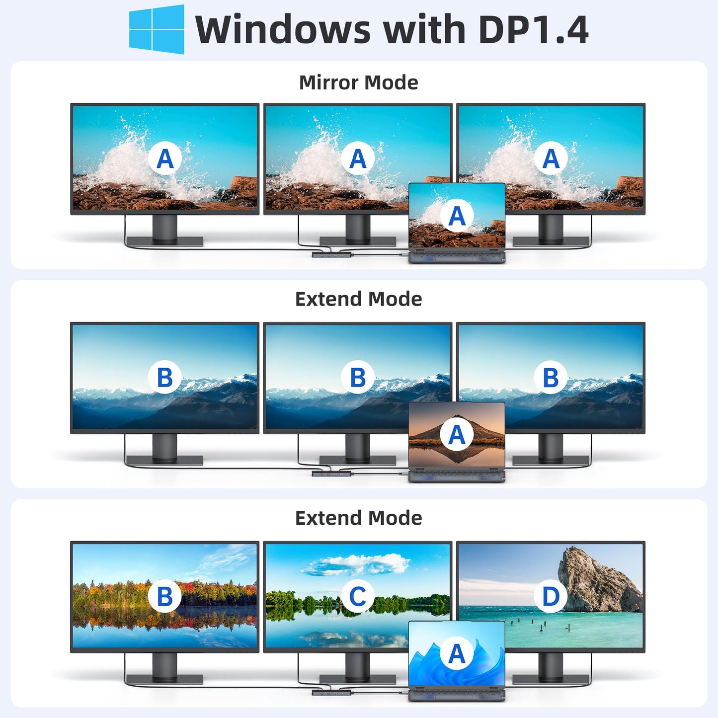 USB C Docking Station Dual Monitor 8 in 1 Laptop Docking Station for 2 Monitors with 4K Dual HDMI, DisplayPort, 1Gbps Ethernet, 100W PD, 3 USB A/C 3.0 Adapter. Compatible with Dell, HP.