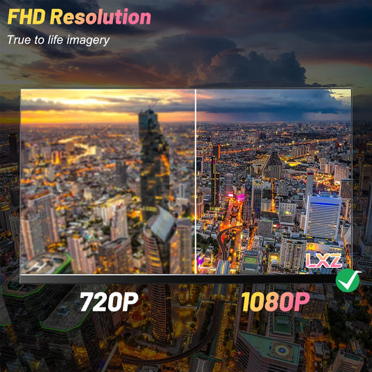 LXZ 24.5-inch gaming monitor with 200Hz refresh rate, Full HD 1080p resolution, 1ms response time, DP/HDMI inputs, eye care technology, and wall mount compatibility.