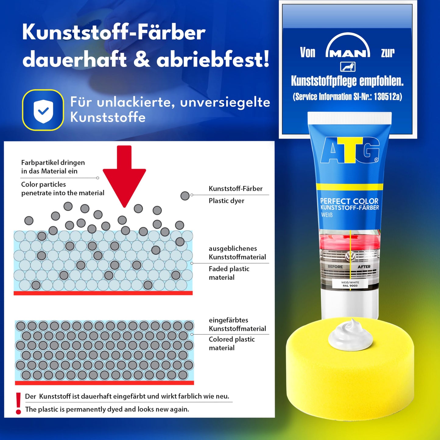 ATG® Plastic Care Auto Polish White - Premium Plastic Refresher for Cars Motorcycles Trucks - Gentle Plastic Care for Auto Exterior & Interior - Car Plastic Polish for maximum shine