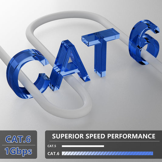 20 meter Cat 6 LAN cable, 20m white installation cable for network cables, 23AWG patch cable, FTP shielded Ethernet cable with Rj45 connector for high-speed Gigabit internet connection.