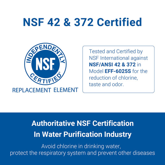 AQUACREST 644845 refrigerator water filter compatible with Bosch Ultra Clarity 644845, fits Siemens Bosch Neff 740560 9000077104.