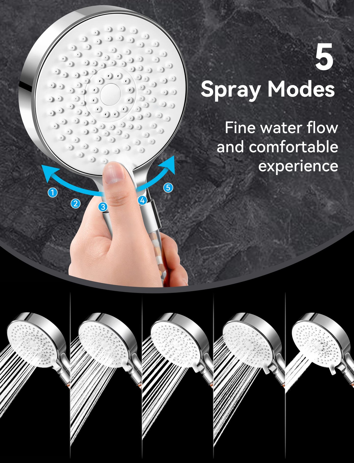Magichome shower head with filter, high pressure handheld shower 5 spray modes, water-saving shower head with 3-layer filtration mineral stones, pressure-boosting shower sprayer for hard water, residual chlorine, white.