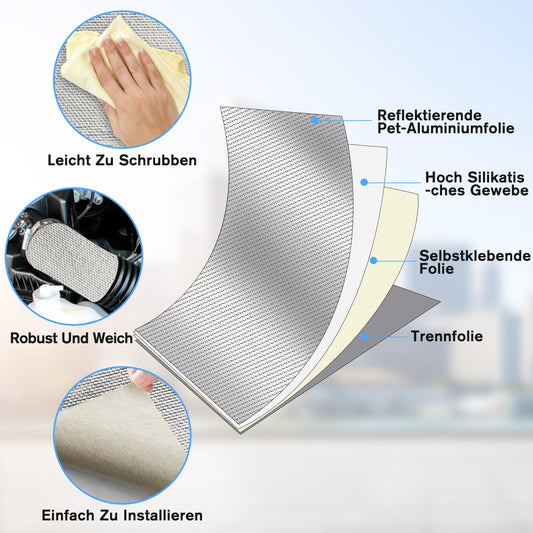 COKACA Ultra Thick Aluminum Foil, Extra Strong, Insulation Heater made of High Silicate Content Material, Self-Adhesive Heat Protection Mat suitable for self-adhesive thermal insulation film.