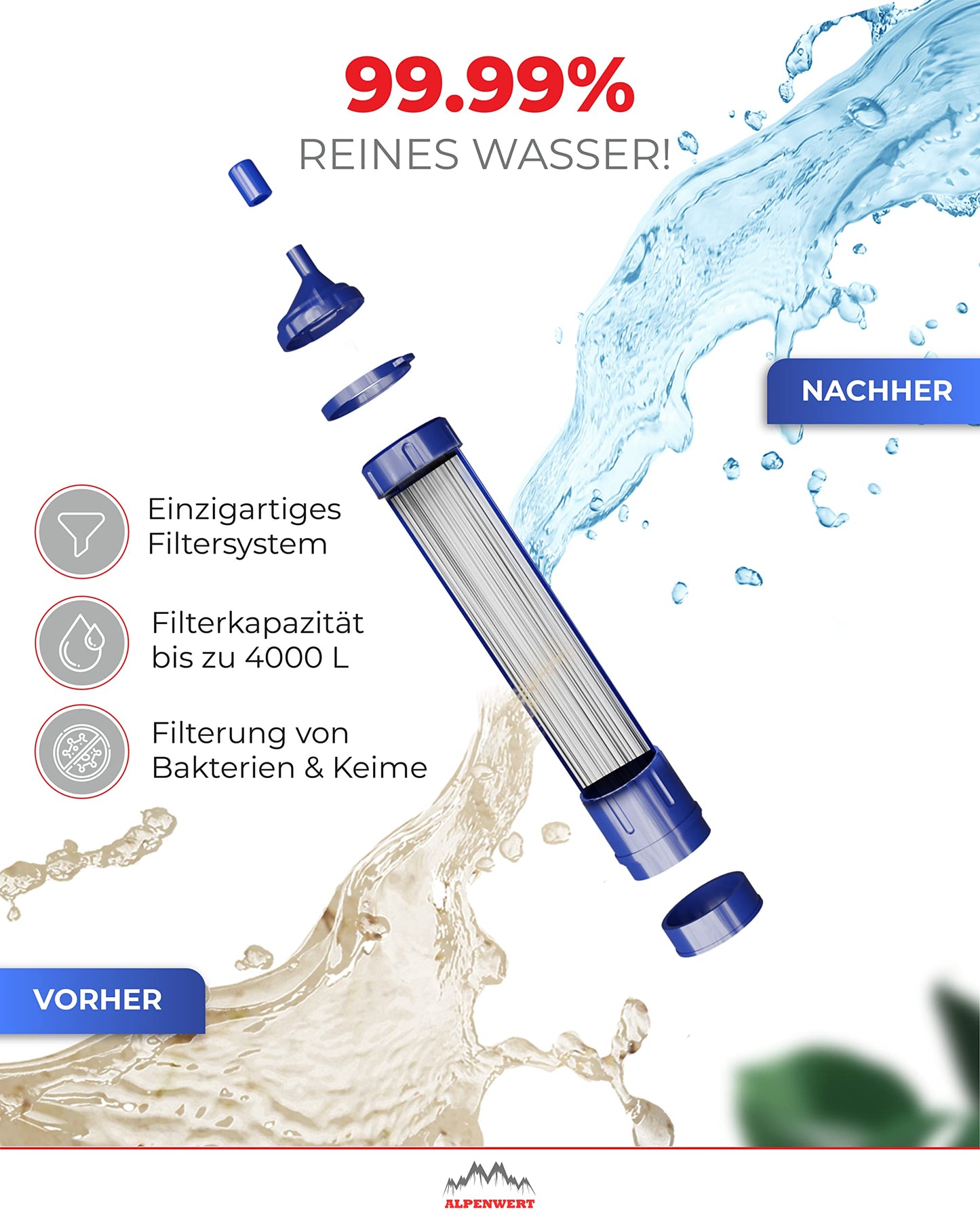 ALPENWERT Water Filter Outdoor - Drinking water filter for 4000 liters of filtered water - Water purification that kills 99.99% of all germs and bacteria.