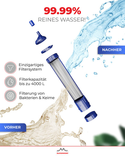 ALPENWERT Water Filter Outdoor - Drinking water filter for 4000 liters of filtered water - Water purification that kills 99.99% of all germs and bacteria.