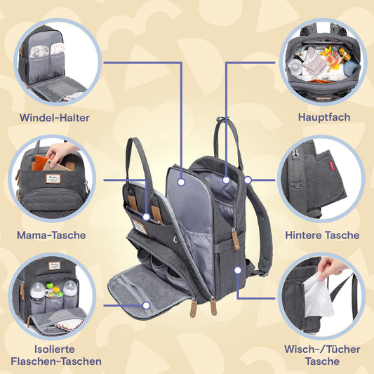 RUVALINO Baby Diaper Bag Backpack with Portable Changing Pad, Pacifier Holder, and Stroller Straps, Multifunctional Baby Bag for Mom and Dad, Dark Gray