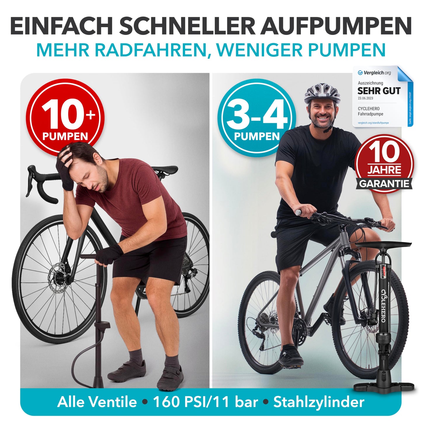 Bicycle pump all valves * Test VERY GOOD - 10 year WARRANTY * Powerful bike pump - bicycle pump French valve - floor pump with gauge - pump floor pump
