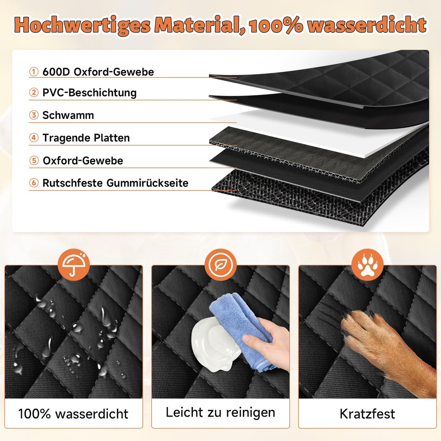 GL GLENSLAVE car seat cover for dogs, dog seat cover for backseat with mesh window, 100% waterproof car seat cover for car-truck-SUV travel camping mattress bed.