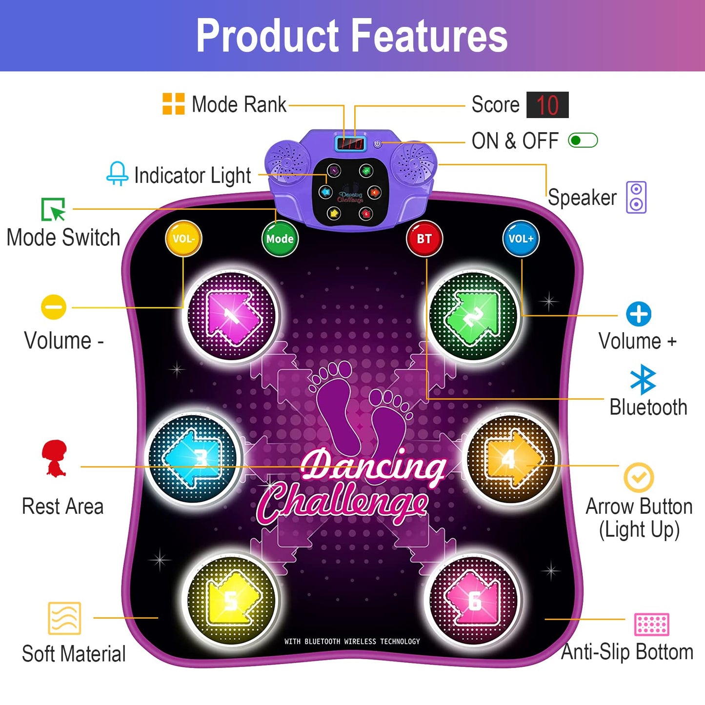 Aucrsozk Kids Dance Mats for 3 4 5 6 7 8+ Years Old with Bluetooth, Music Dance Mat with 6 LED Light Arrows for Girls, Electronic Dance Mat Toys with Anti-Slip Material.