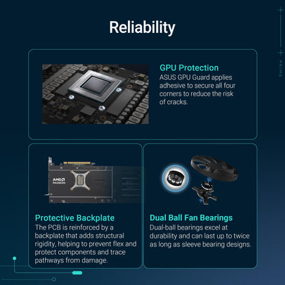 ASUS Prime Radeon RX 9070 XT OC Edition 16GB GDDR6 Gaming Graphics Card (AMD Radeon RX 9070XT, PCIe 5.0, 1x HDMI 2.1b, 3x DisplayPort 2.1a, 2.5-Slot Design, PRIME-RX9070XT-O16G)