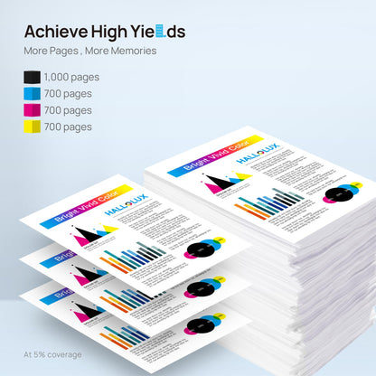 117A Toner Set 117A Compatible for HP 117A for Toner HP Color Laser MFP 178nwg MFP 179fwg 178nw 179fnw 179 178 Laser 150a 150nw 150w W2070A W2071A W2072A W2073A (1 Black, 1 Cyan, 1 Magenta, 1 Yellow)