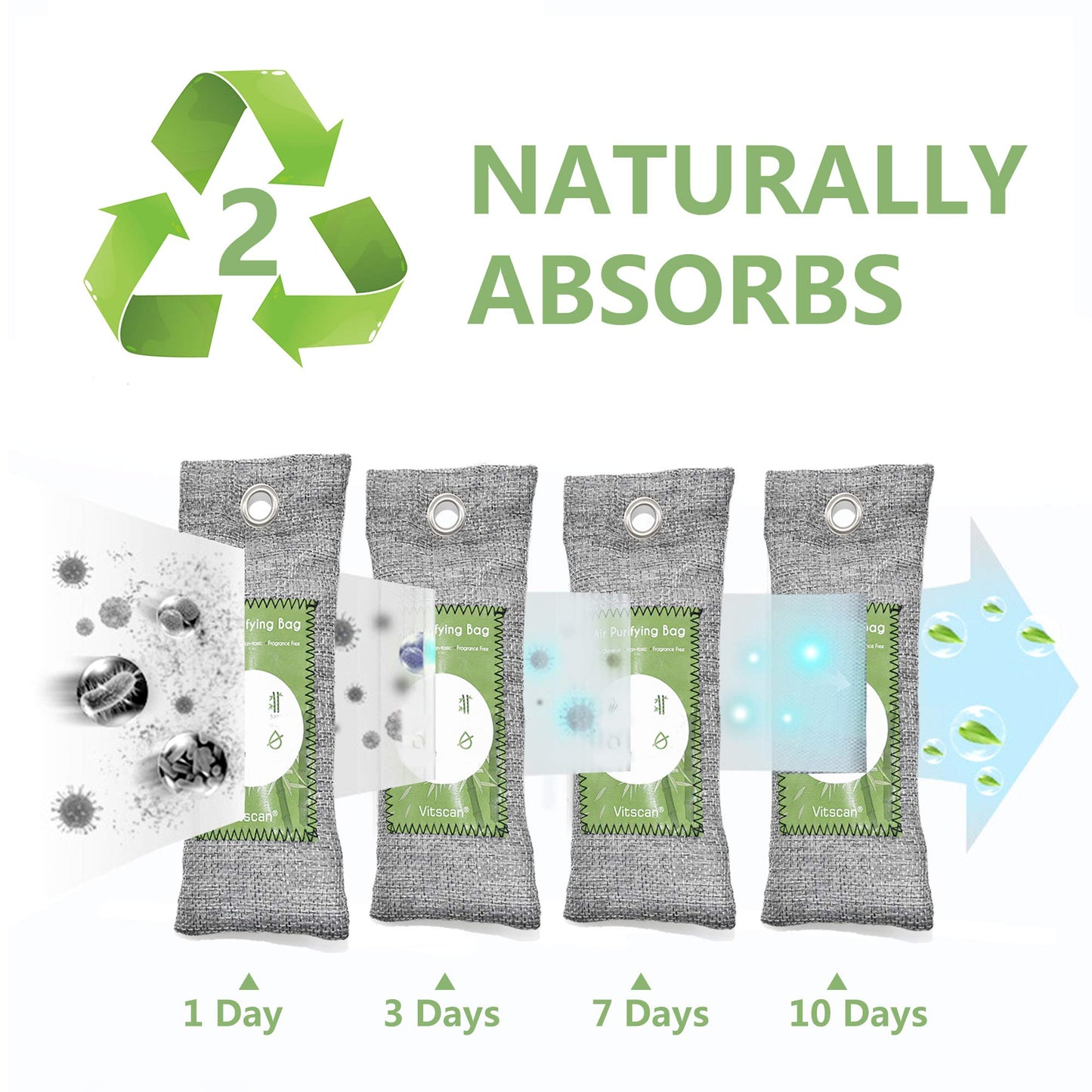 12-Pack Bamboo Charcoal Air Purifying Bag, Activated Charcoal Bags Odor Absorber, Moisture Absorber, Natural Car Air Freshener, Shoe Deodorizer, Odor Eliminators for Home, Pet