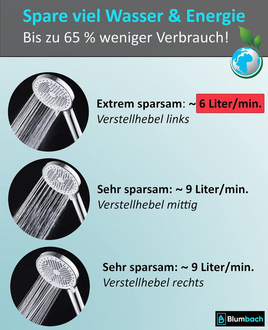 BLUMBACH® water-saving shower head - Eco Shower, water-saving shower head with 3 spray settings, 6-9 l/min, economical shower head, Shower Head, handheld shower, efficient shower spray, award-winning large shower head.