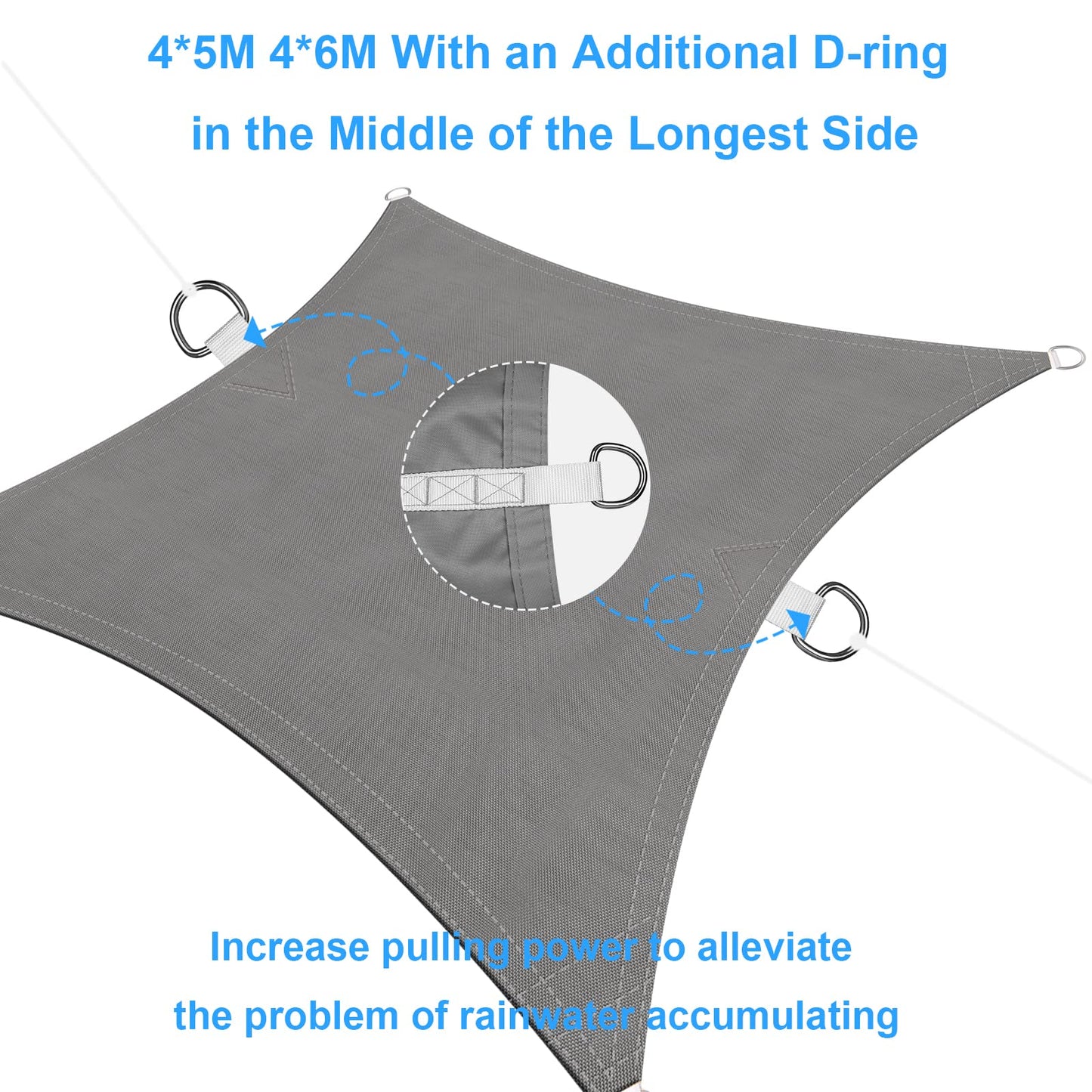 Ankuka Sun Shade Sail Waterproof 3x5m Gray Rectangular Sun Shade Sail with Ropes Sun Shade Sail for Balcony 98% UV Protection Suitable for Garden, Patio, and Camping