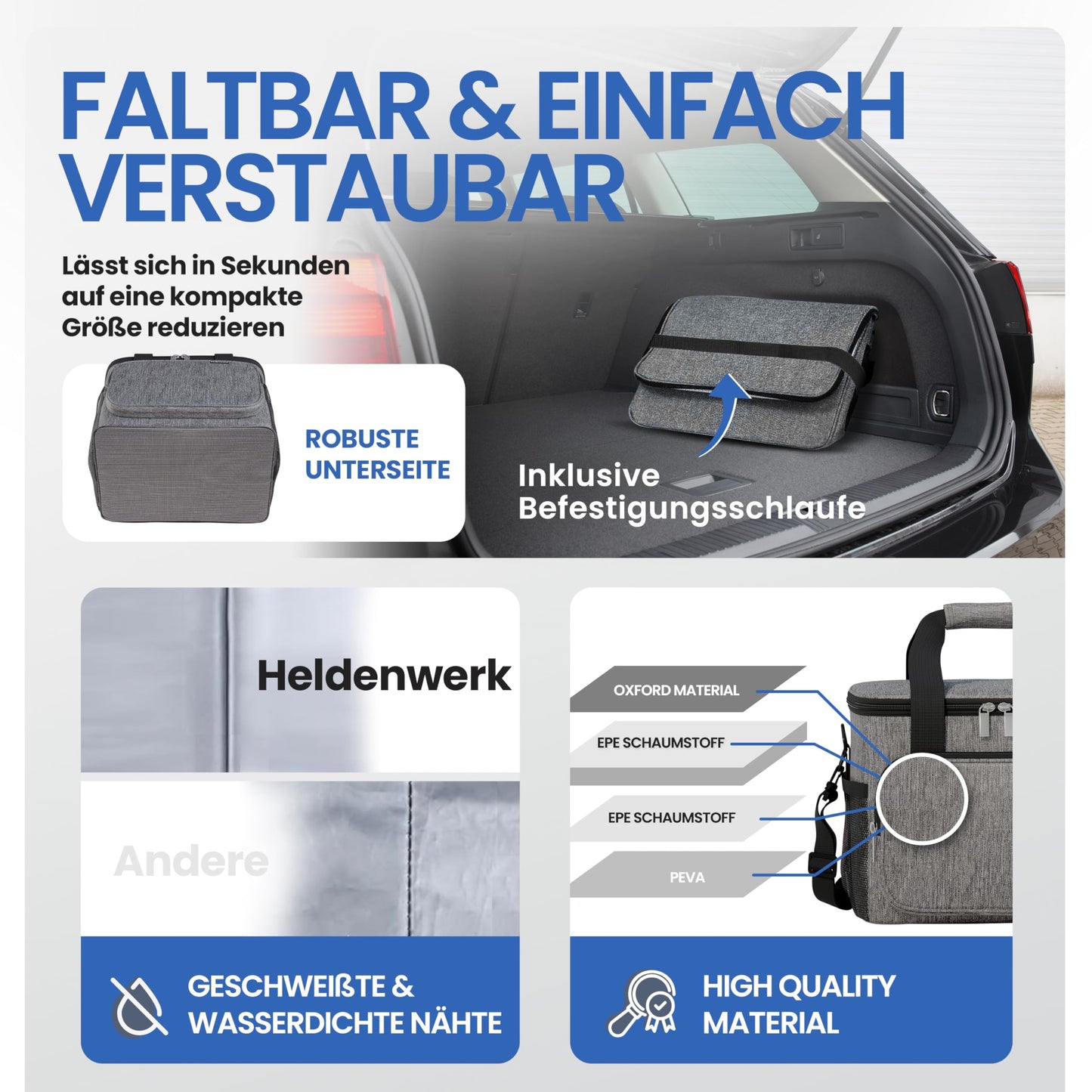 HERO-WORK Cooler Bag Large foldable - Insulated cooler box thermal bag leak-proof & waterproof - Picnic lunch bag, breakfast bag, thermal bag, insulated bag