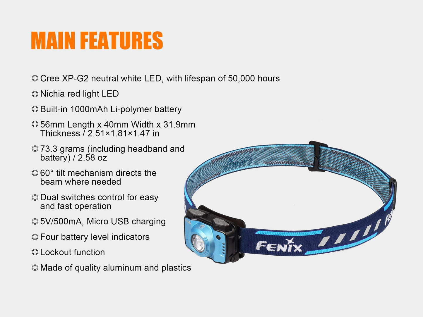 Fenix HL12R LED Headlamp (blue)