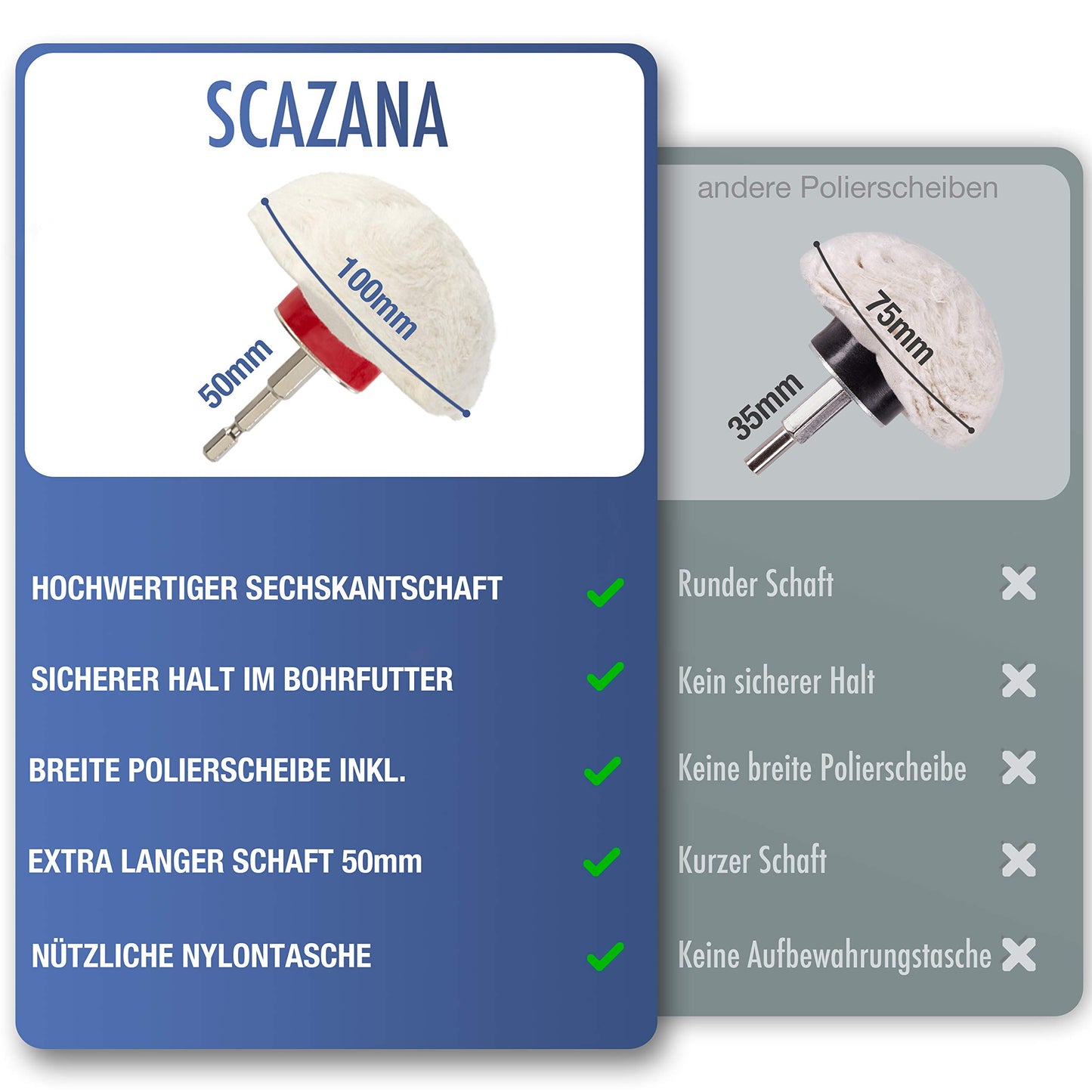 SCAZANA® polish attachment for cordless drill - Includes high-quality hex shank - Gentle polishing pads for drill machine - 6-piece polishing attachment with convenient storage bag.