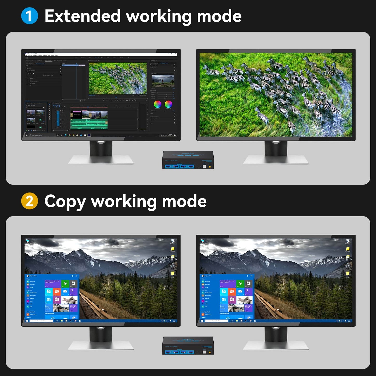 CMSTEDCD 8K60Hz Displayport HDMI KVM Switch allows two PCs to share Dual-Monitor, Keyboard, Mouse, Printer, and U-Disk with 4 USB Ports for seamless switching between computers.