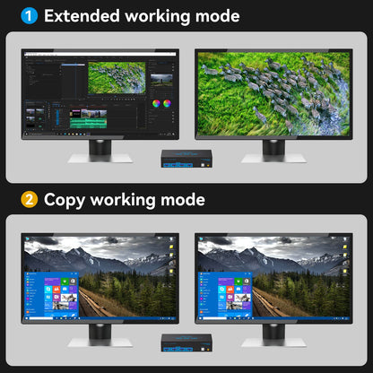 CMSTEDCD 8K60Hz Displayport HDMI KVM Switch allows two PCs to share Dual-Monitor, Keyboard, Mouse, Printer, and U-Disk with 4 USB Ports for seamless switching between computers.