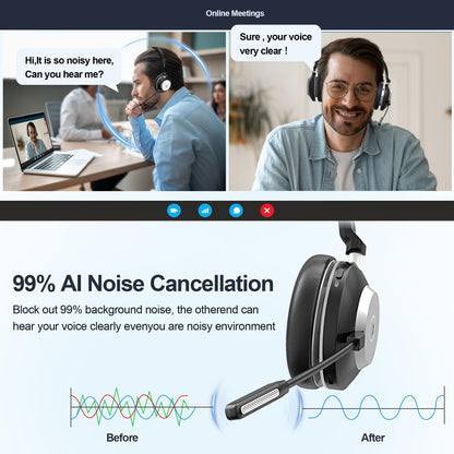 Wantek Wireless Headset with Microphone, Bluetooth Headset with Charging Dock, Wireless Headphone with Microphone and USB Dongle, Call Center Headphone for Computer Laptop Teams Office Zoom Skype.