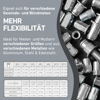 Fortum 2-in-1 riveting attachment for cordless drill & drill I rivet tool for blind rivets & rivet nuts made of aluminum, steel & stainless steel I blind rivet attachment for 2.4-6.4 mm rivets + M3-M12 rivet nuts
