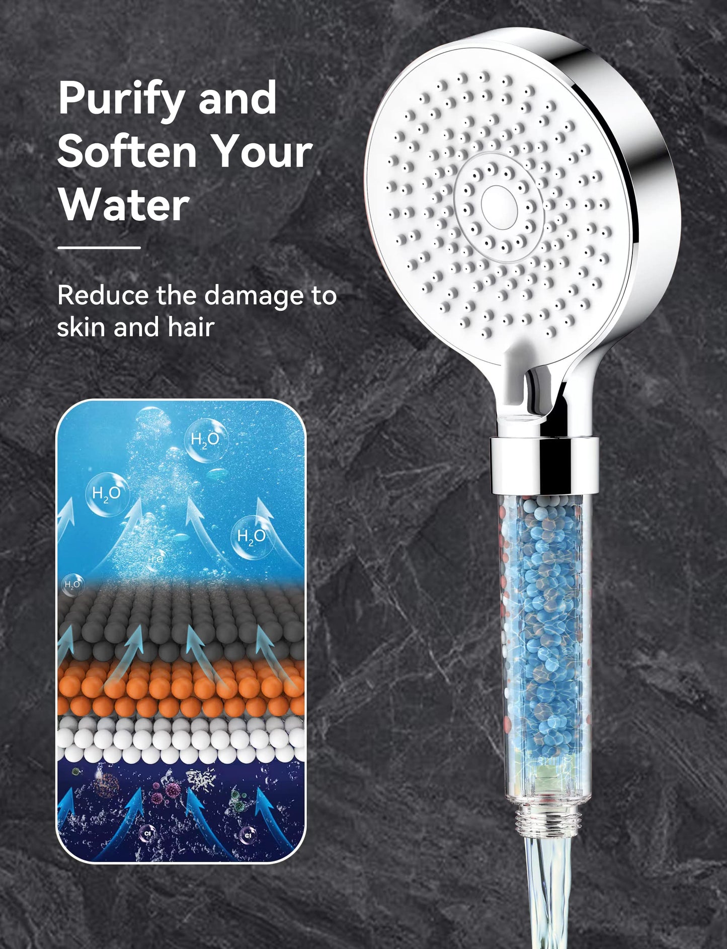 Magichome shower head with filter, high pressure handheld shower 5 spray modes, water-saving shower head with 3-layer filtration mineral stones, pressure-boosting shower sprayer for hard water, residual chlorine, white.