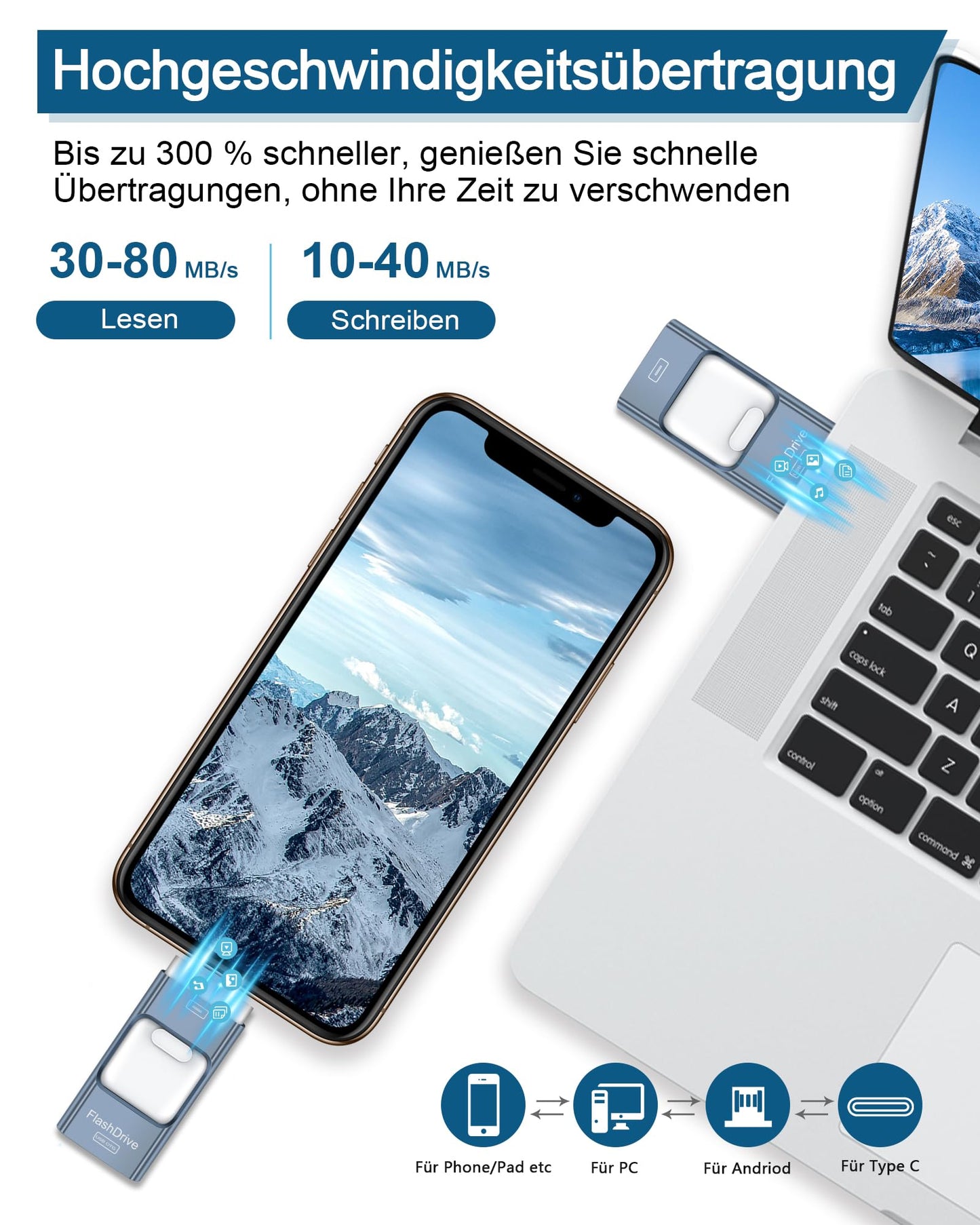 ZARMST 256GB USB stick for phone, external storage expansion photo stick, flash drive for Android mobile computer laptop PC, data/pictures/movies copied with one click (blue)