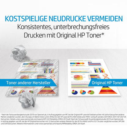 HP 139A (W1390A) Original LaserJet Toner Black (For LaserJet Pro 3001-3008dn/dw, LaserJet Pro 3001-3008dne/dwe, LaserJet Pro MFP 3101-3108fdn/fdw, LaserJet Pro MFP 3101-3108fdne/fdwe Series)
