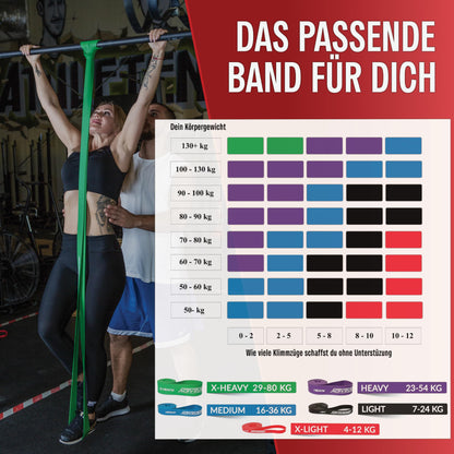 ActiveVikings® Pull-Up resistance bands | Perfect for muscle building Freeletics Calisthenics | Fitness band Chin-up bands Resistance bands (Green: X-Heavy (very strong resistance))