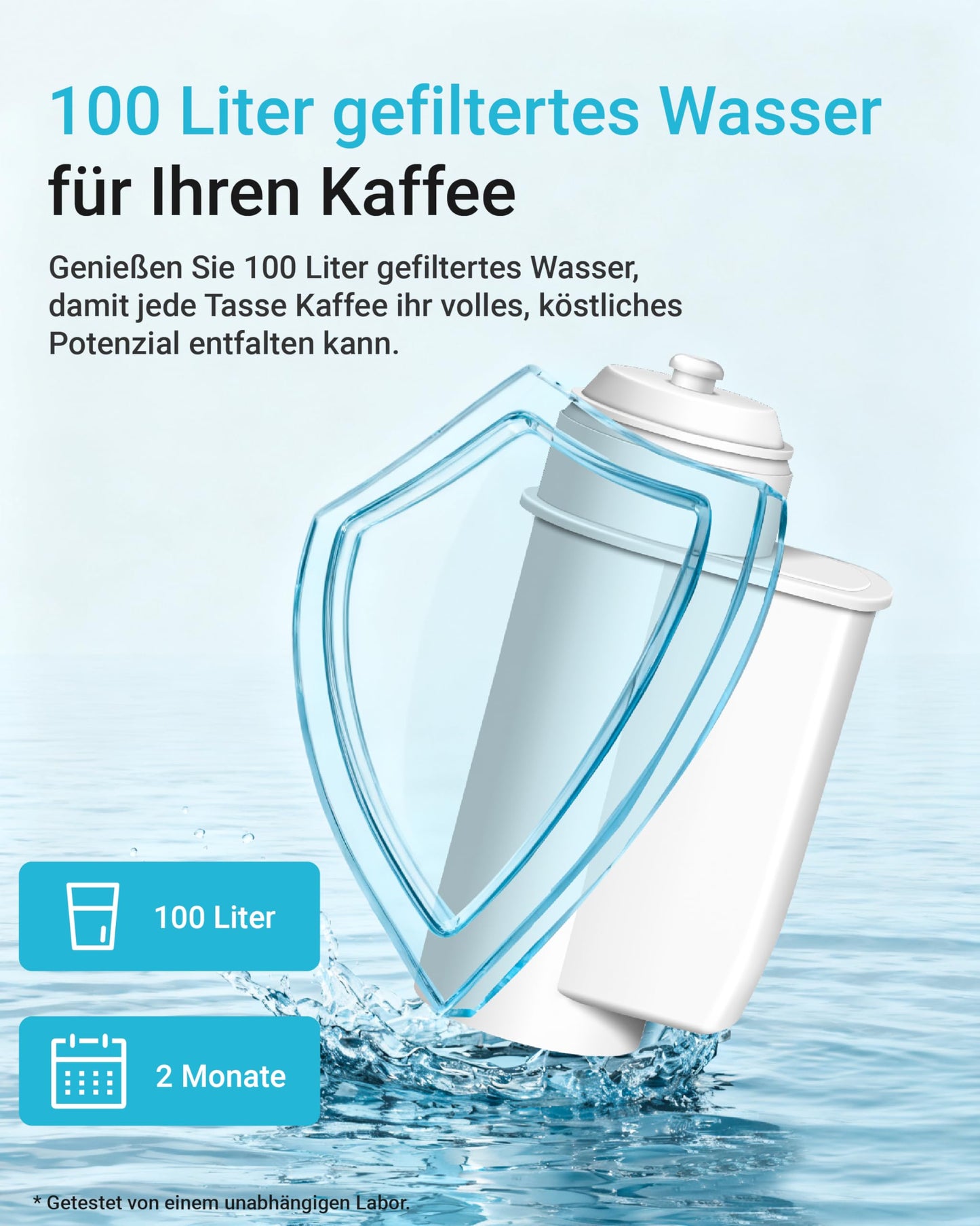 AQUA CREST water filter replacement for Brita® Intenza; Siemens® TZ70033, TCZ7003, EQ. Series; Bosch® 12008246 - including various models from Neff® & Gaggenau®, reduce PFAS, PFOA/PFOS (6).