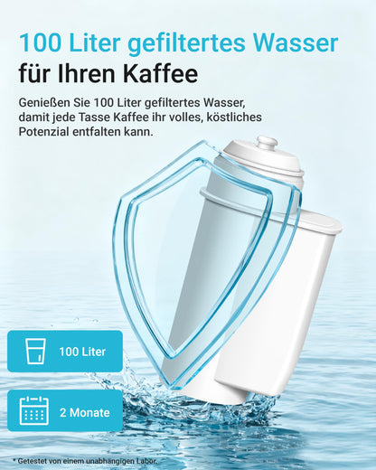 AQUA CREST water filter replacement for Brita® Intenza; Siemens® TZ70033, TCZ7003, EQ. Series; Bosch® 12008246 - including various models from Neff® & Gaggenau®, reduce PFAS, PFOA/PFOS (6).