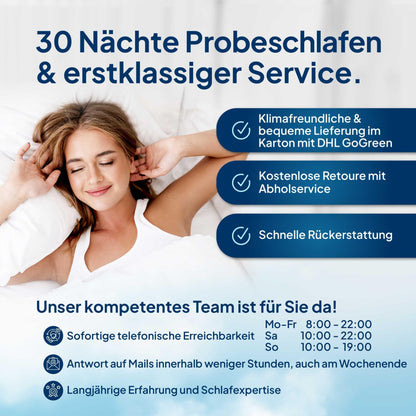 AM Quality Mattress Gel Topper 180x220cm soft - Made in Germany - Gel foam topper 180x220 with Lyocell cover & anti-slip function - Adaptive memory foam mattress topper 180x220