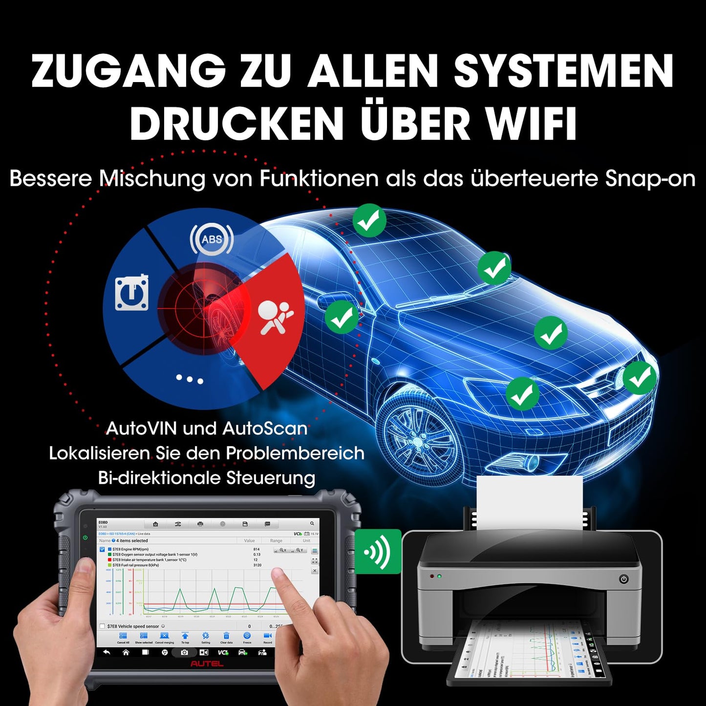 Autel Car Diagnostic Tool MaxiCOM MK906Pro OBD2 Scanner, upgraded from MK908/MS906BT, same as MS906 Pro, ECU coding, bi-directional control, 36+ services, 10 high-end functions, all systems.